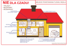 Nie dla Czadu!