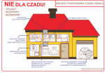 Nie dla Czadu!